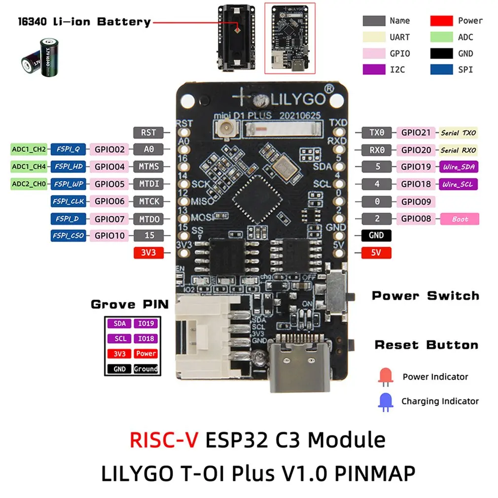 ESP32 Development Board Wireless WiFi +Bluetooth-compatible Dual Core CP2104 Filters Module 2.4GHz RF ESP32 High Quality