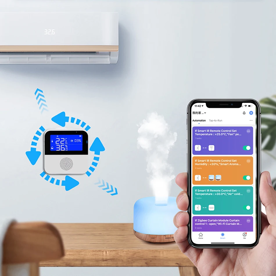 Tuya Temperature Humidity Sensor Smart WIFI Plants Hygrometer Thermometer Detect