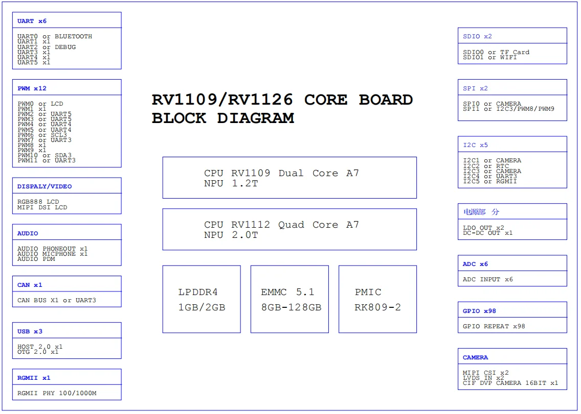 Scd860298e2694ccb82a0878baedb3ac4R