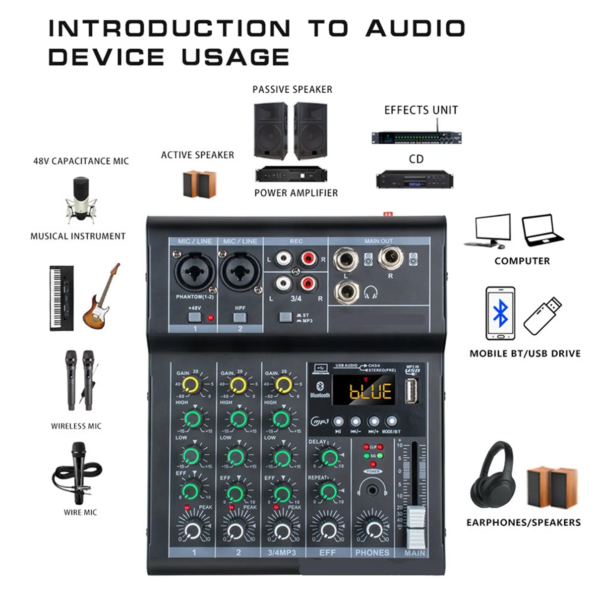 

Профессиональный цифровой DJ микшер консоль 4-канальный аудио микшер с USB портом поддерживает подключение Bluetooth воспроизведение черный