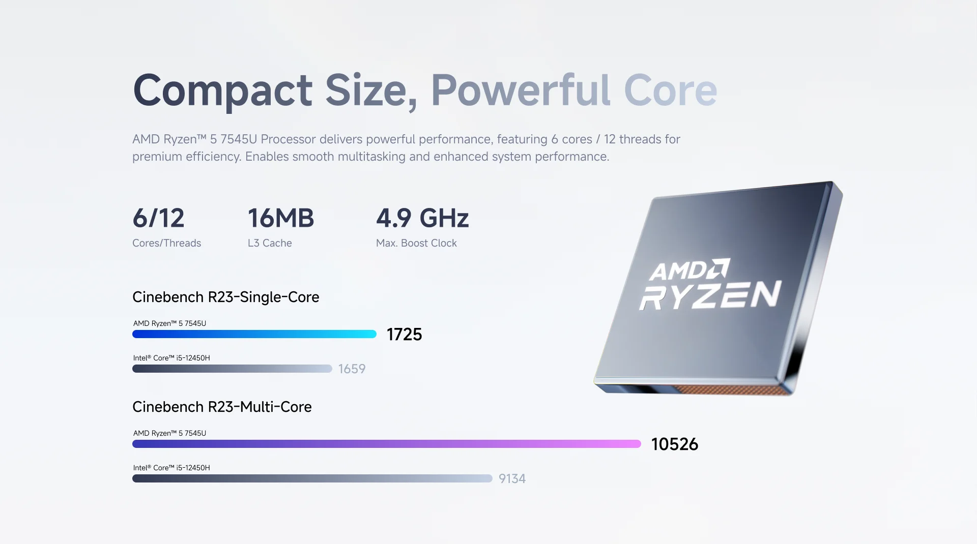 Ryzen Pro Ryzen 4750g Mini Pc AMD Ryzen PRO 4750G AM4 CPU