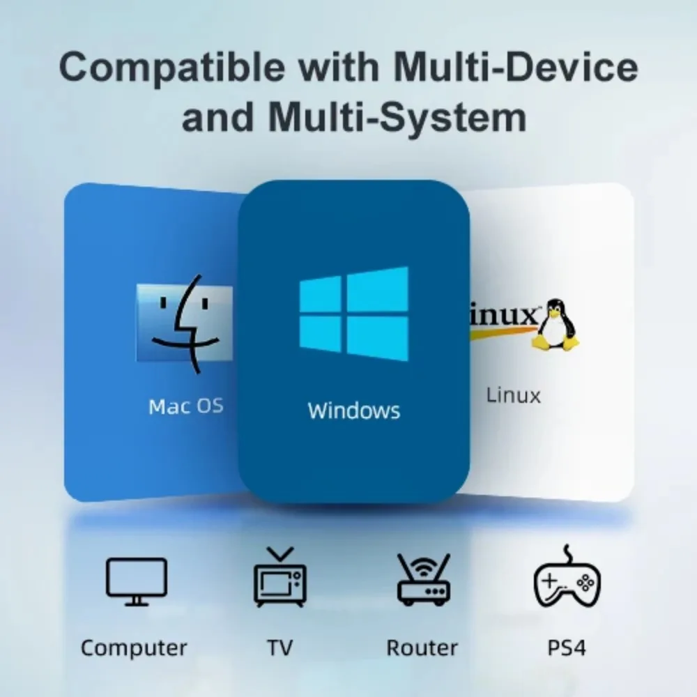 Phones e Accessories