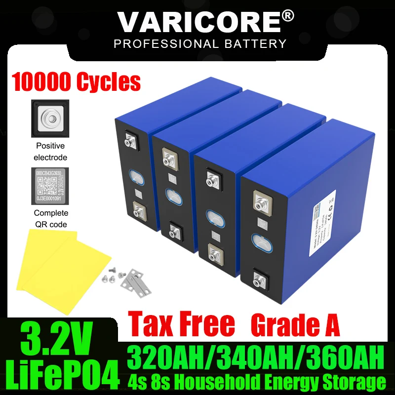 dsc-products