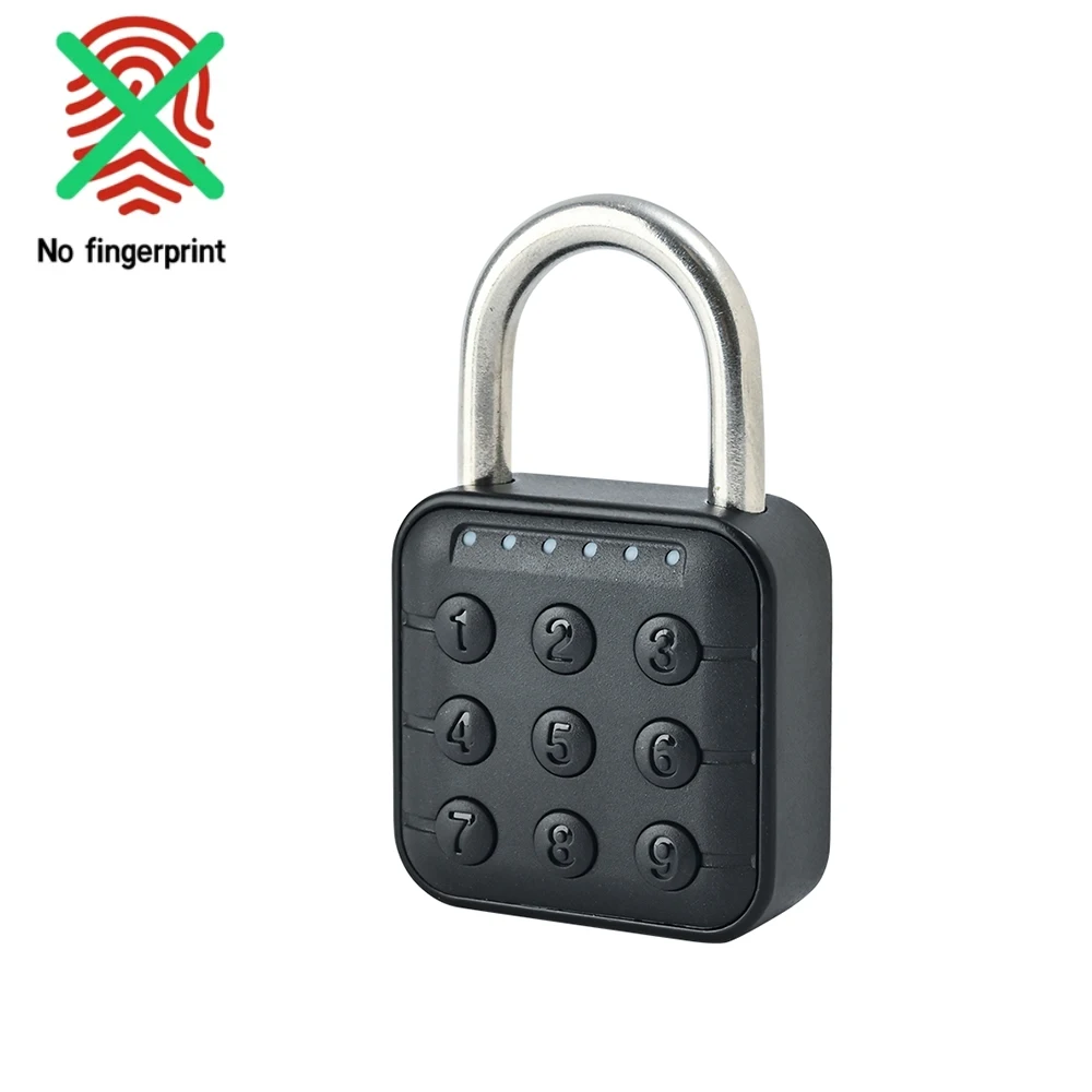 SY13 Password