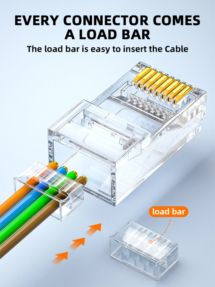 RJ45 Cat6/6A Standard Cable Connectors