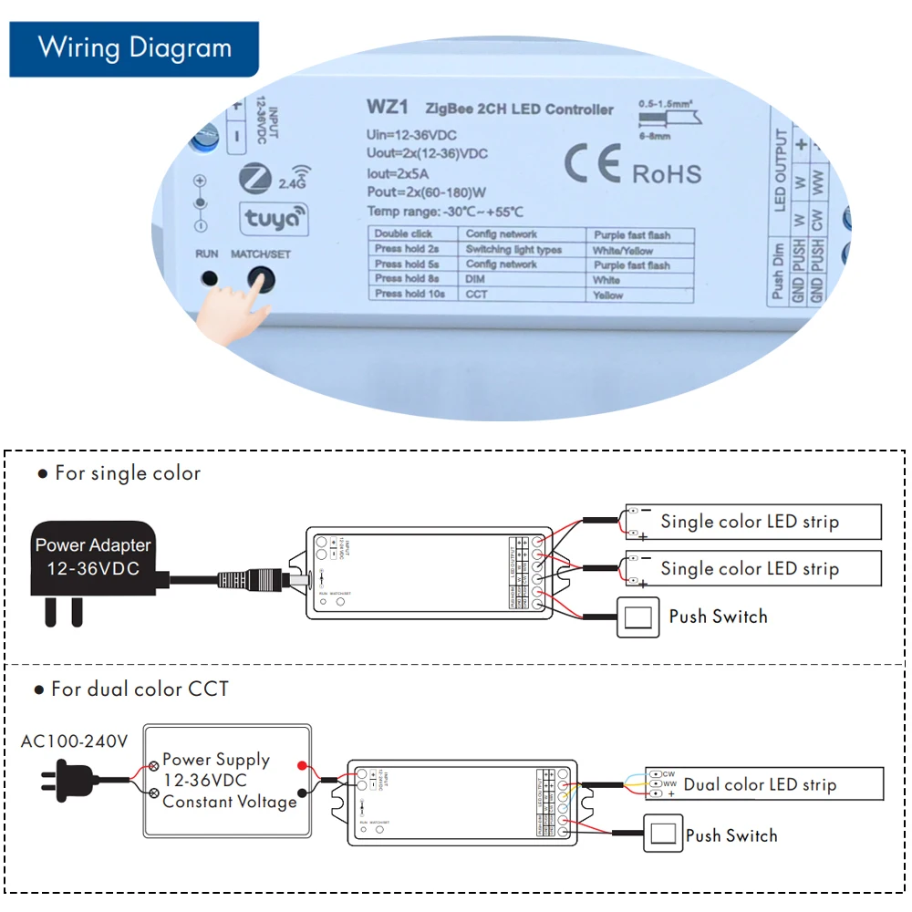 รูปสินค้า สมาร์ทคอนโทรล LED 2 ช่อง ควบคุมได้ทั้ง ZigBee และ RF