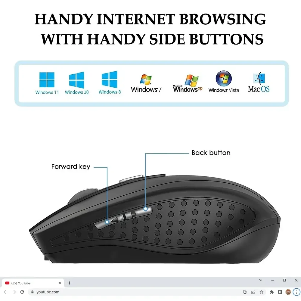 Wireless Mouse 2.4G Portable Mobile Optical Office Adjustable DPI Levels for Notebook PC Laptop MacBook