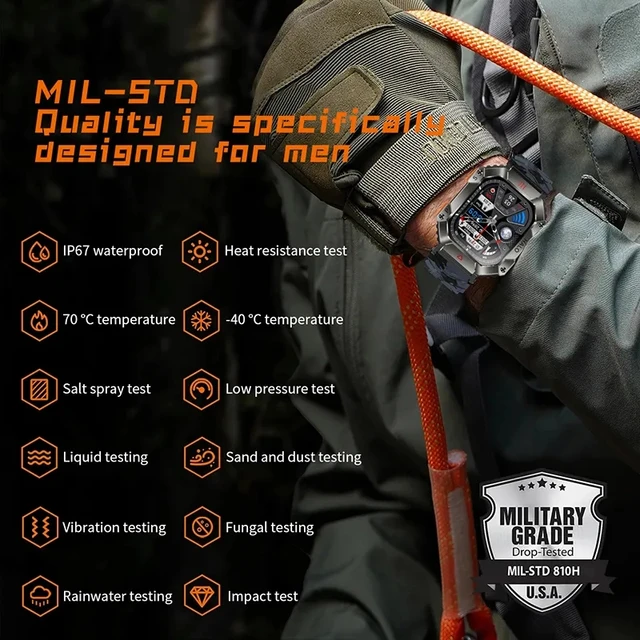 New Durable Military Smartwatch For Men 2023