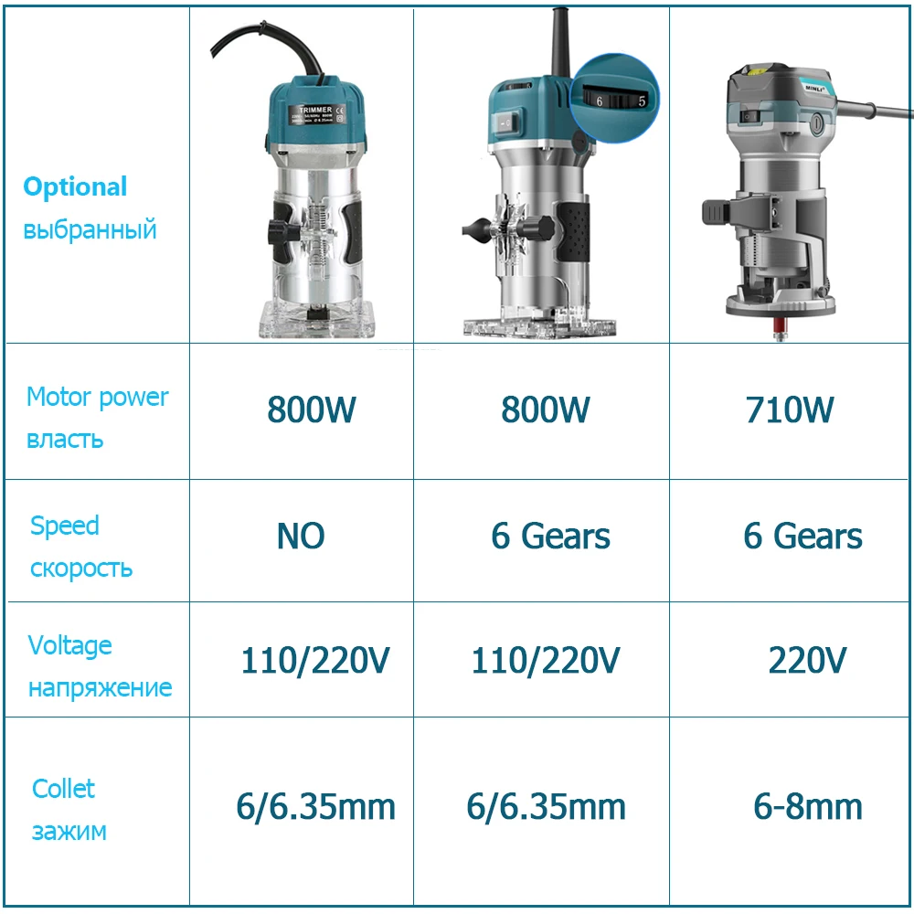 710W Electric Trimmer Router Wood Milling Machine 220V Carpentry  Manual Trimming Tools Woodworking Laminate Trimmer Power Tools images - 6