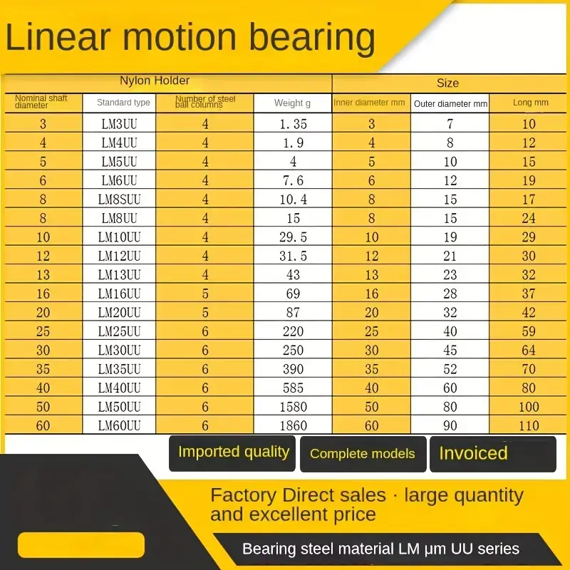 10pcs LM8 LM8UU LM3UU LM10UU LM16UU LM6UU LM12UU LM14UU Linear Bushing 8mm CNC Linear Bearings for Rods Rail Linear Shaft Parts image 5