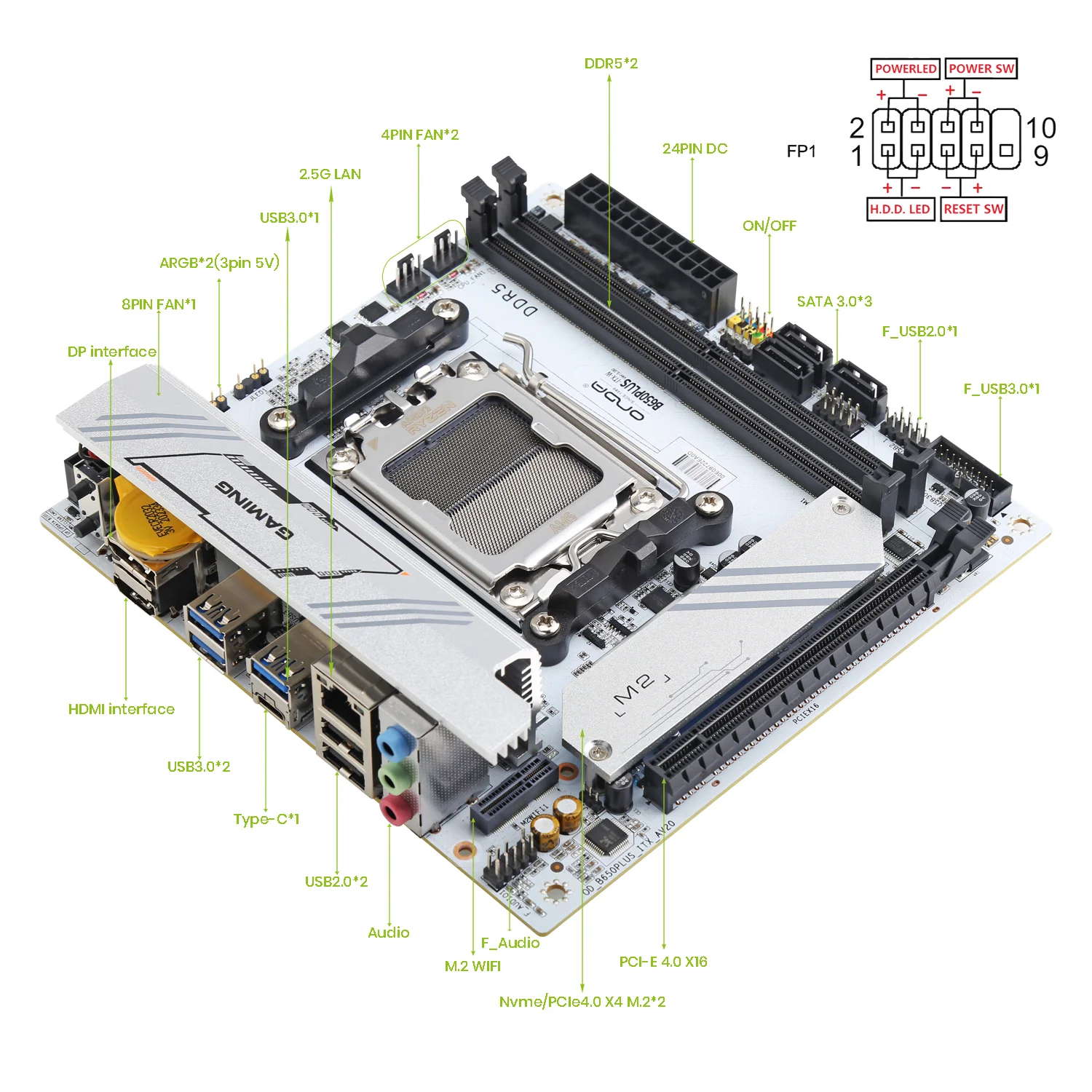 マザーボード onda B650 PLUS ITX 新しい ONDA B650 Mini-ITX AM5 マザーボード - Ryzen 7000/8000/9000