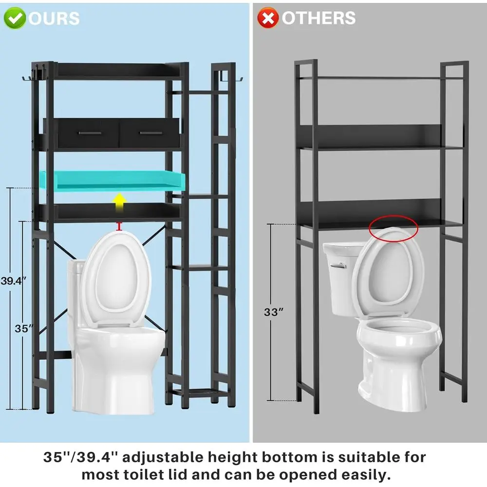 description