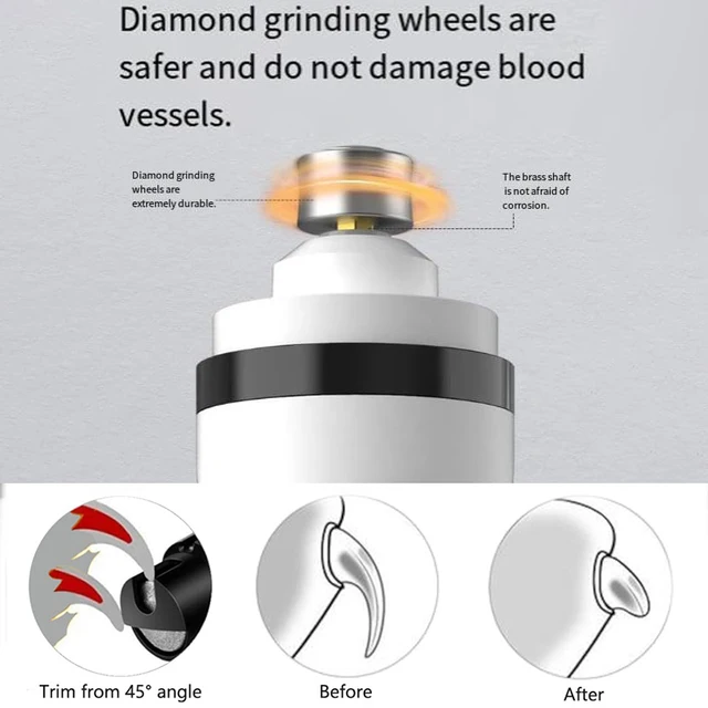 Cats & Dogs Nail Trimmer - Silent Groom Pro 2025 with LED Light & Variable Speeds 2