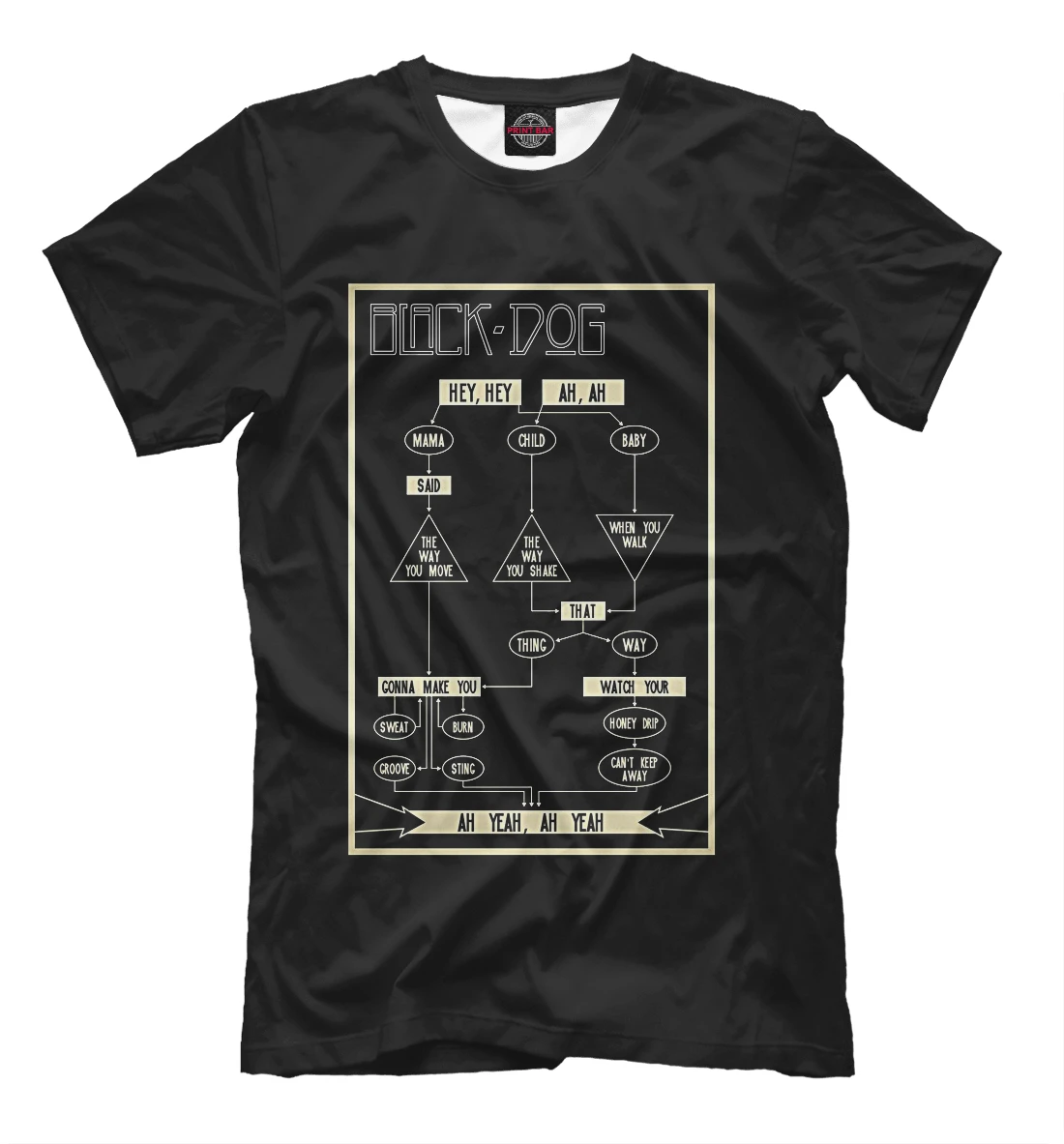 Футболка Led Zeppelin |