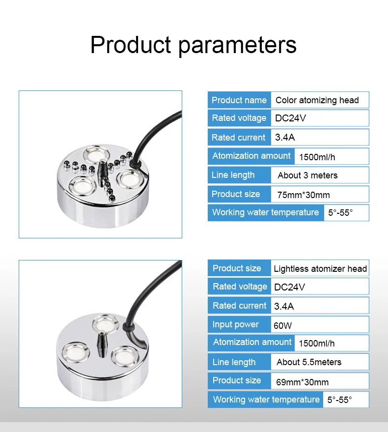 Computers e Electronics