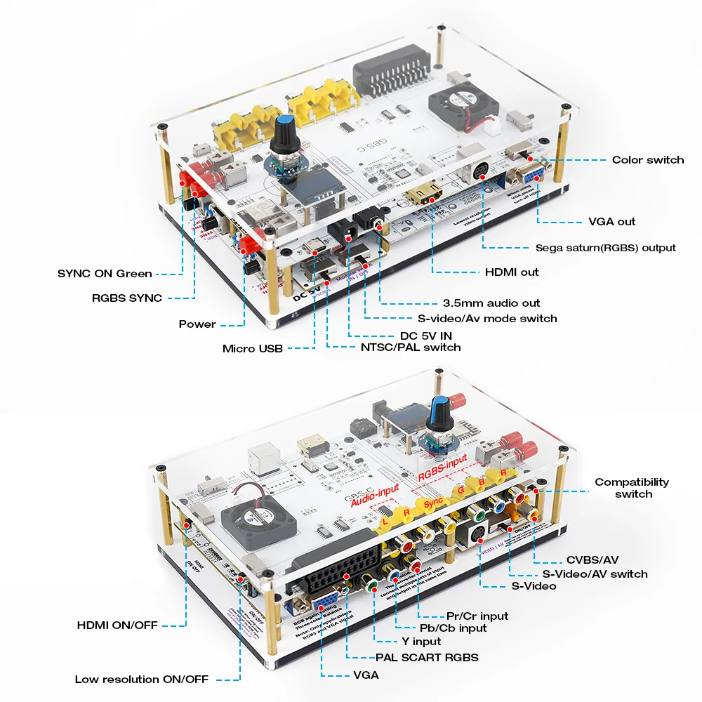 GBSC Converter GBS Control Video Converter Game Video Transcoder Scart/ RGBS/YPbPr/AV input Retro Game Console Accessory