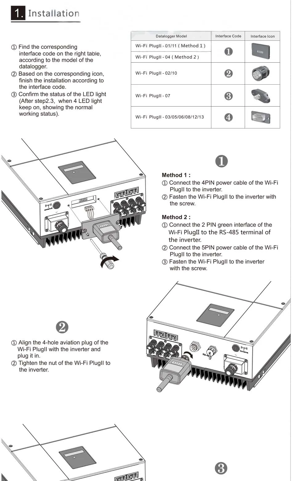 Computers e Electronics
