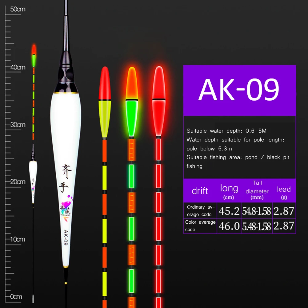 GlowingBobbersNightLightedBobbersColorChangeDeepWaterFloatwithLuminousStickTubes