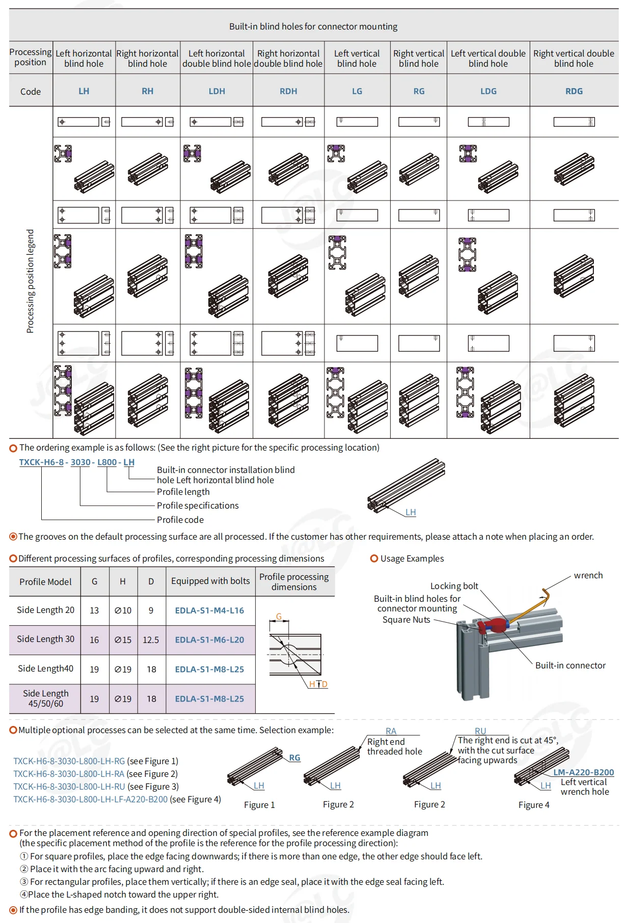 1020 Aluminiumprofil-Extrusion, 6 mm Schlitzbreite, 50 mm–950 mm Länge, lineare Schiene für DIY 3D-Drucker, Werkbank, CNC, individuell erhältlich – Detail 12