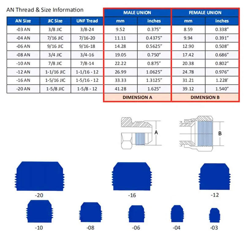 High-Flow Swivel Hose Fittings
