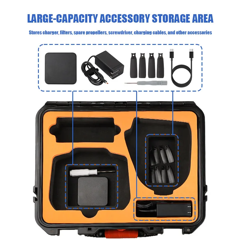 Stoß- und wasserdichtes Case fÃ¼r DJI Flip Drohne RC 2/RC-N3