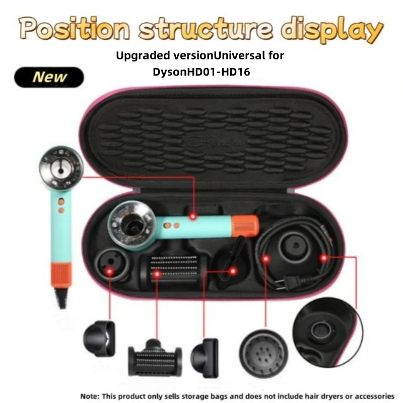 ダイソンHD01 ヘアドライヤーStorage bag New Dyson Hair Dryer Storage Bag,For Dyson HD01/02/03/04/08