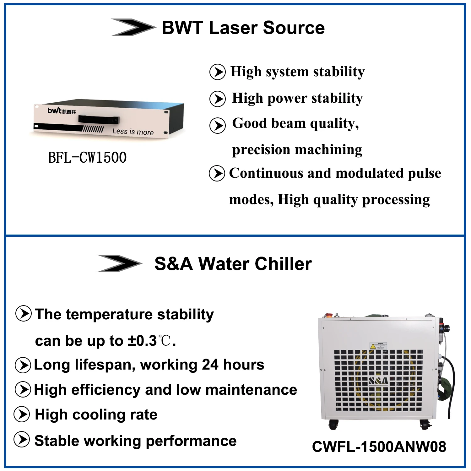2000W Laser Cleaning Machine Rust Removal Cleaning Oil Paint for Metal Cleaning Width 300MM Rust Removing Machine Laser Cleaner 4