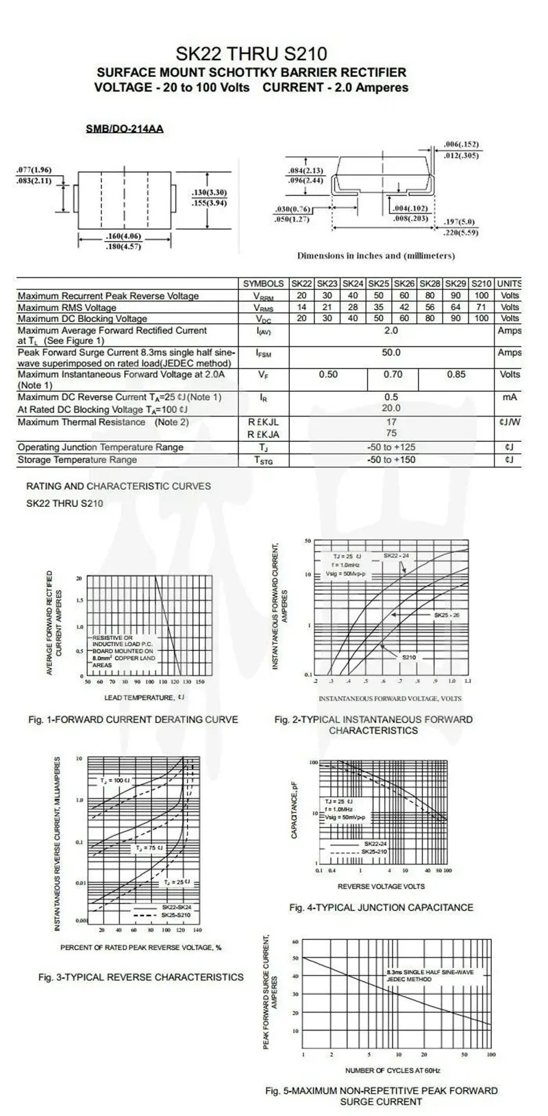 SR240の性能と用途を徹底解説｜20pcs SS24 SR240 2A 40V SMB DO-214AA SMD Chip Schottky  Diodeの実際の使い方 POWTAXBJGD 50個 SR240 2A 40V DO-15 ショットキーダイオード