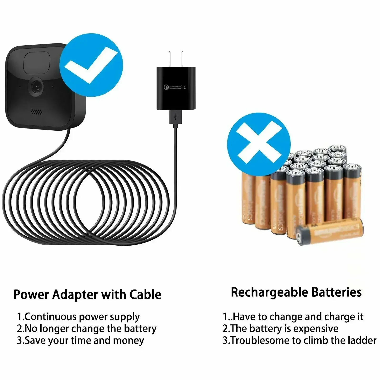 Weatherproof Outdoor Charging Cable 30ft/9m for New Blink Outdoor/Blink Indoor/Blink XT/XT2 with USB Port Fast Charger power connector cable