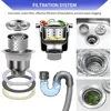 Free Standing Sink, Utility Stainless Steel Kitchen Single Bowl Washing Hand Basin Station Sink with Drainboard and Faucet 5
