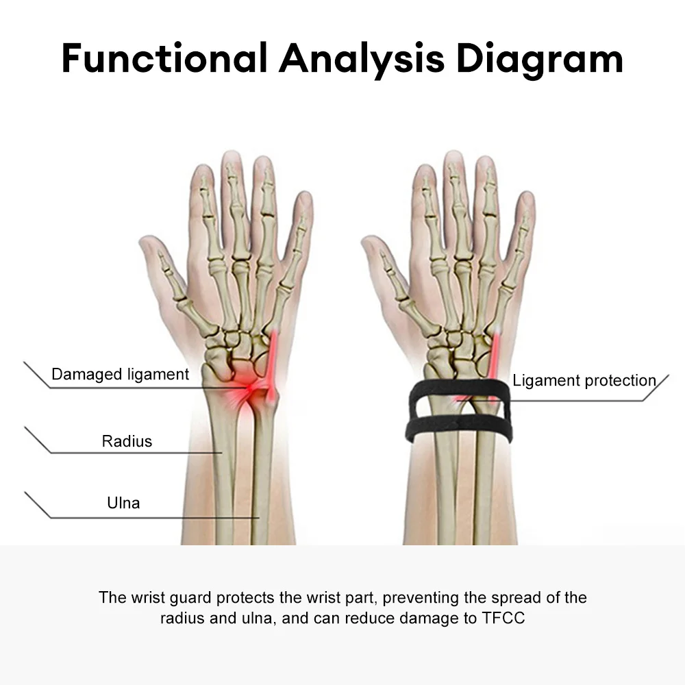 1 Pcs Adjustable Support Wrist Brace Thin Sports Yoga Wrist Band TFCC Tear Triangular Fibrocartilage Injuries Brace Ulnar Fix