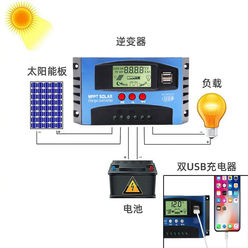 ICharger-MPPT-B solar photovoltaic charging controller 12V/24V/100A household intelligent charger power generation system 2