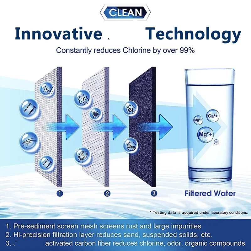 Water Filter Kitchen Faucet Tap Water Purifier Activated Carbon Tap Cleaned Replaced Chlorination Reducing Filter water purifier filter