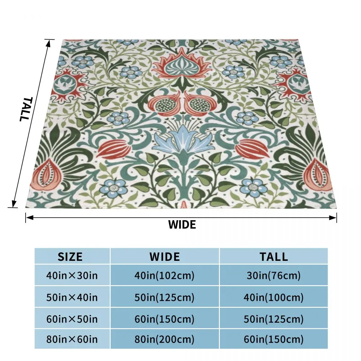 ������ �𸮽� �� ���� ��Ʈ�� ������ ������ ���, �̱� ���Ÿ� �����̳� ���