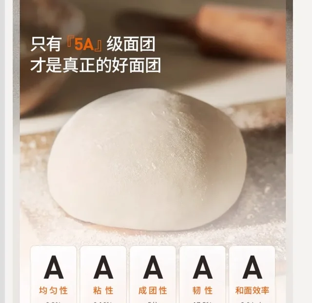 Joyoung – hachoir à viande et mélangeur de pâte, appareil de cuisine, mélangeur multifonctionnel pour usage domestique, 220V 1