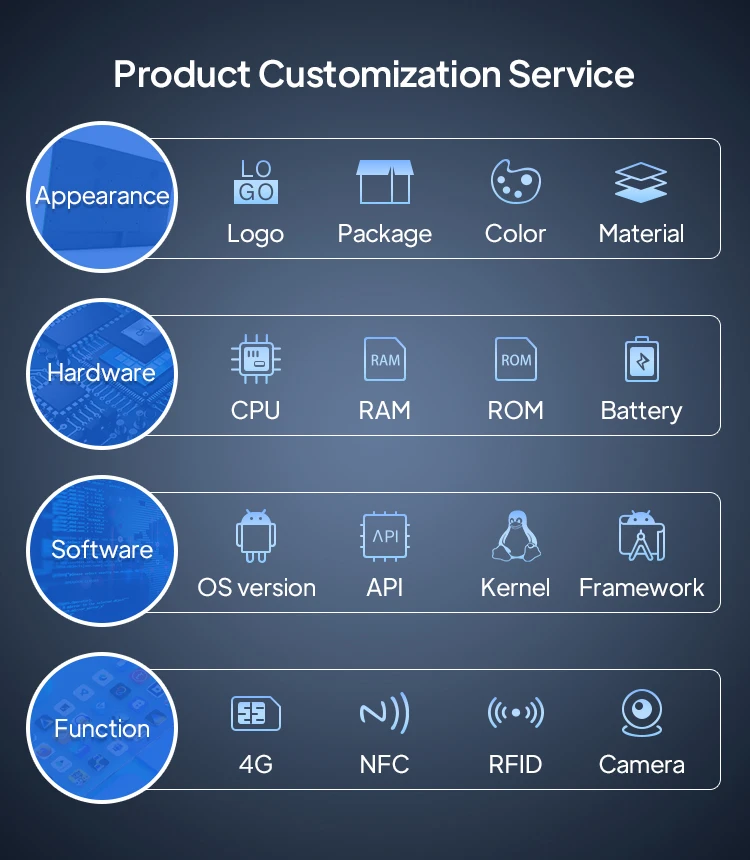 2026 New smart home control panel wall mounted 11 inch android tablet 8-core CPU