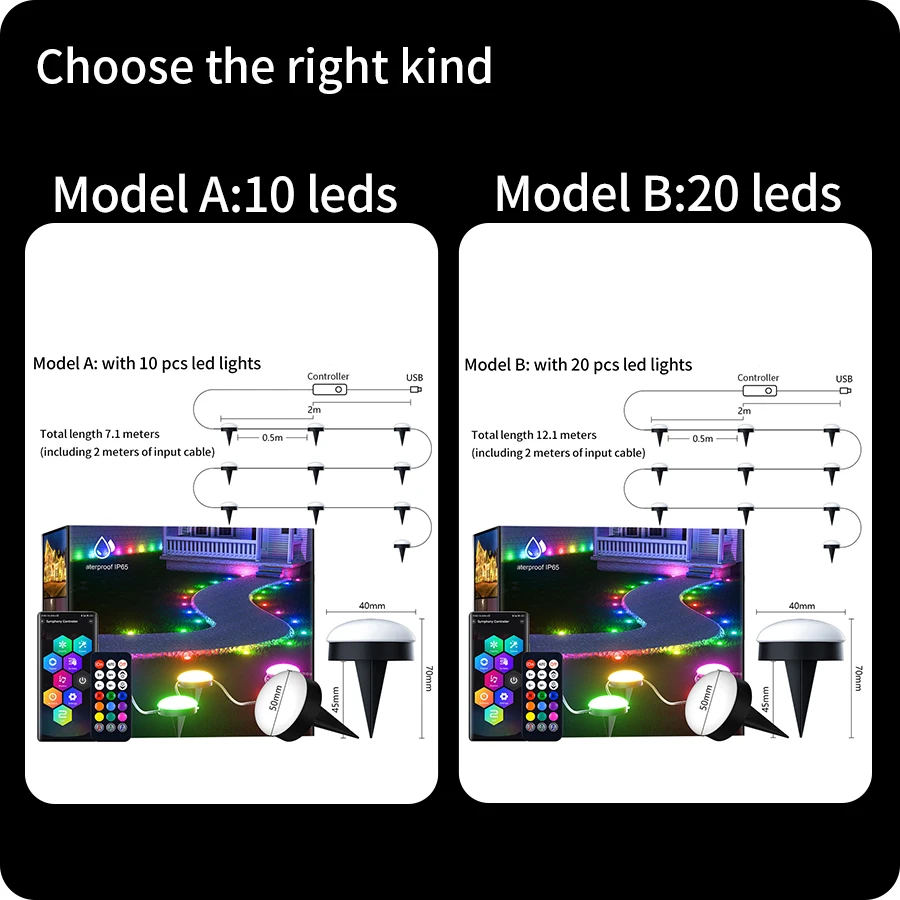10/20LED USB LED Ground Light Strip Pathway Lamp Outdoor IP65 Waterproof 5050RGB & IC Ground Lamp for Garden Decoration