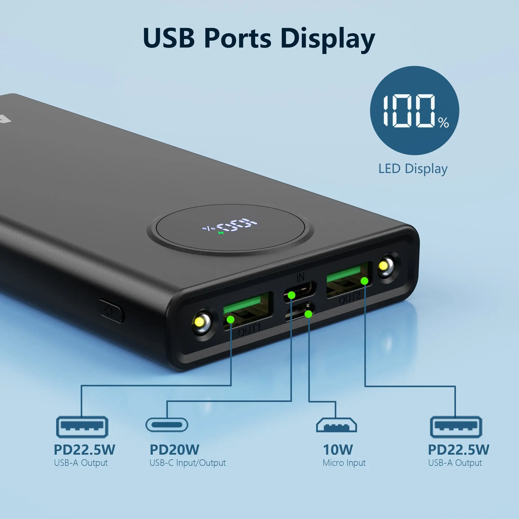 Portable Charger 10000mAh PD 22.5W Power Bank, Slim Battery Pack with 3 Outputs 2 Inputs with LED Display for USB Devices. 5