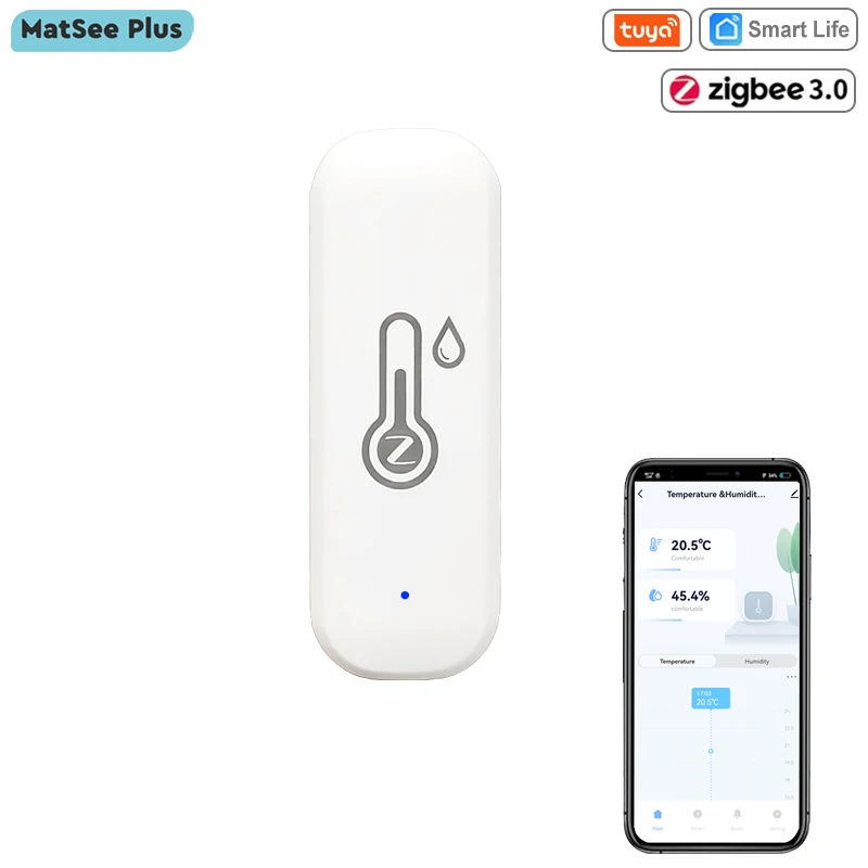Tuya Smart Zigbee Temperature Humidity Sensor Indoor Hygrometer APP