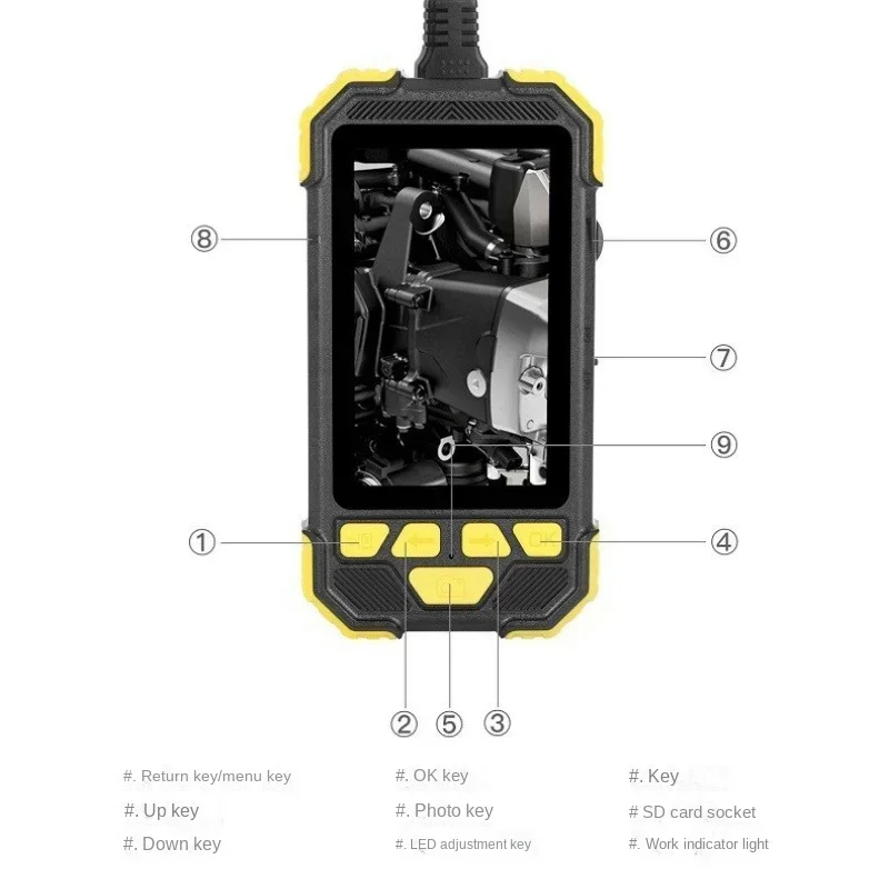 Telecamera per endoscopio industriale multifunzionale da 4.3 pollici da 4.5 pollici riparazione di tubi automobilistici scheda plug-in antideflagrante e impermeabile