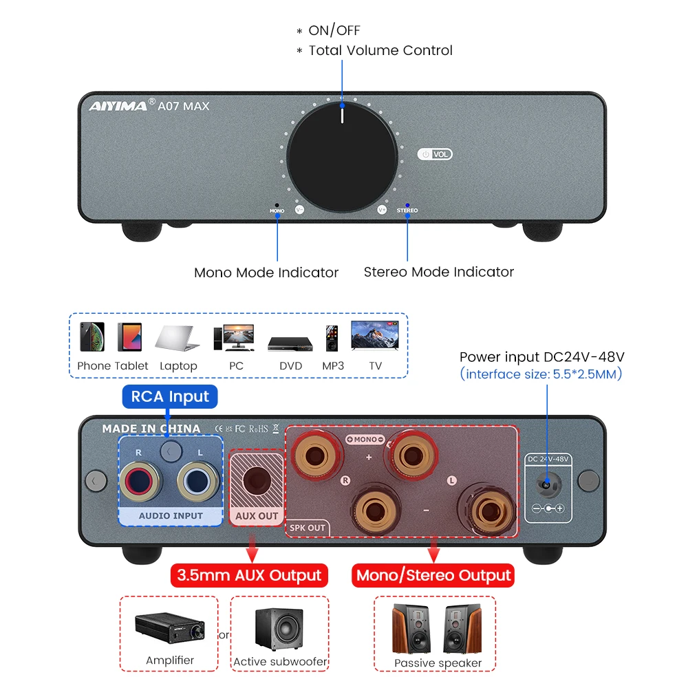 Amplificador de alto-falante de potência AIYIMA-A07 MAX, Áudio doméstico, Classe D, 2 canais, Bridgeable Mono, 600 W, 300W, X2, TPA3255