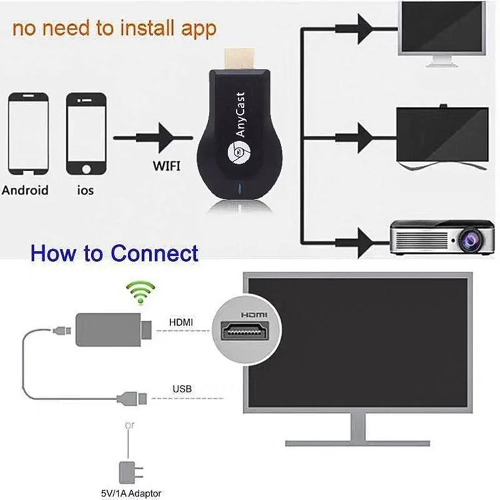 Új 5G/2.4G wifi kijelző dongle Dug vmibe mirroring 1080P Merevlemez Tv-t néz G12 Tv-készülék botot számára chromecast 4K Merevlemez hdmi-compatible Multimédia Játszadozó 2023