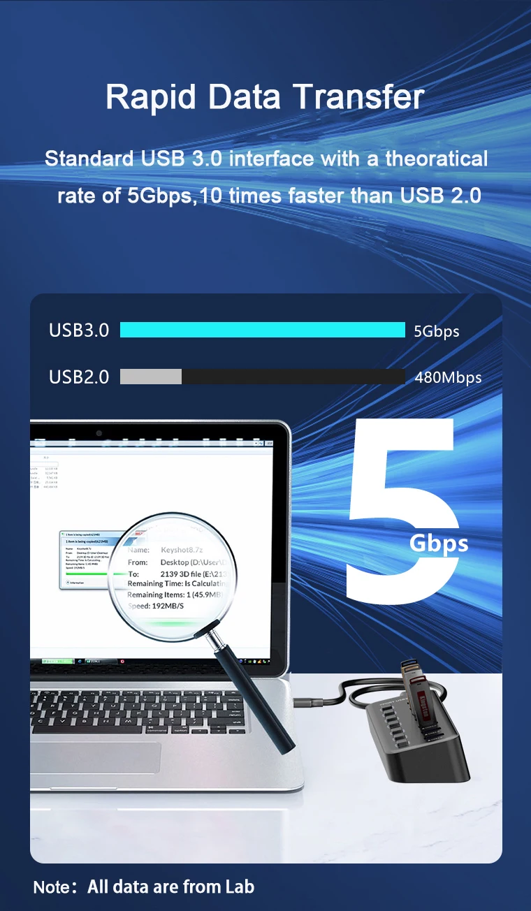 airies usb avec et adaptateur de port de données haute mathiateur individuel extension usb