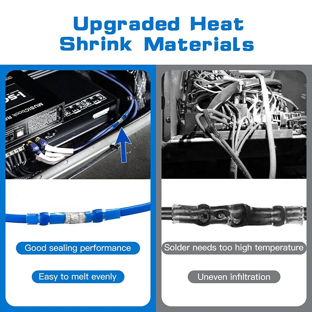Waterproof Heat Shrink Solder Seal Electrical Splice Kit with Hot Air Gun