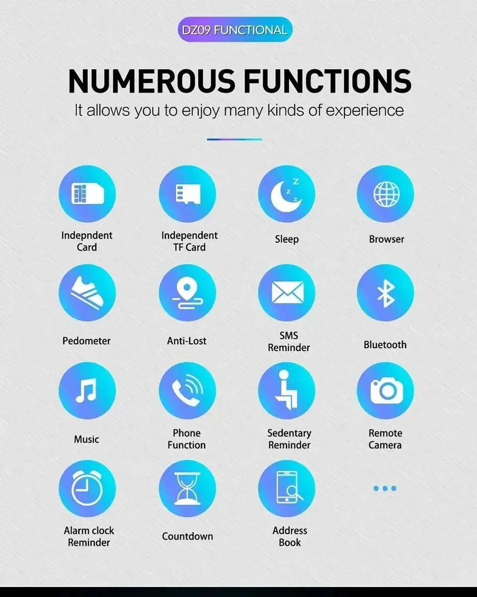A Screenshot Of A Phone