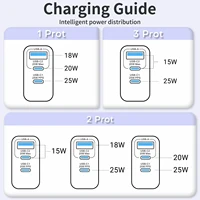 2-Packs 3in1 45W USB Charger Fast Charge QC 3.0 Wall Charging For iPhone Samsung Xiaomi Mobile EU US AU  Plug Adapter Travel - Image 6