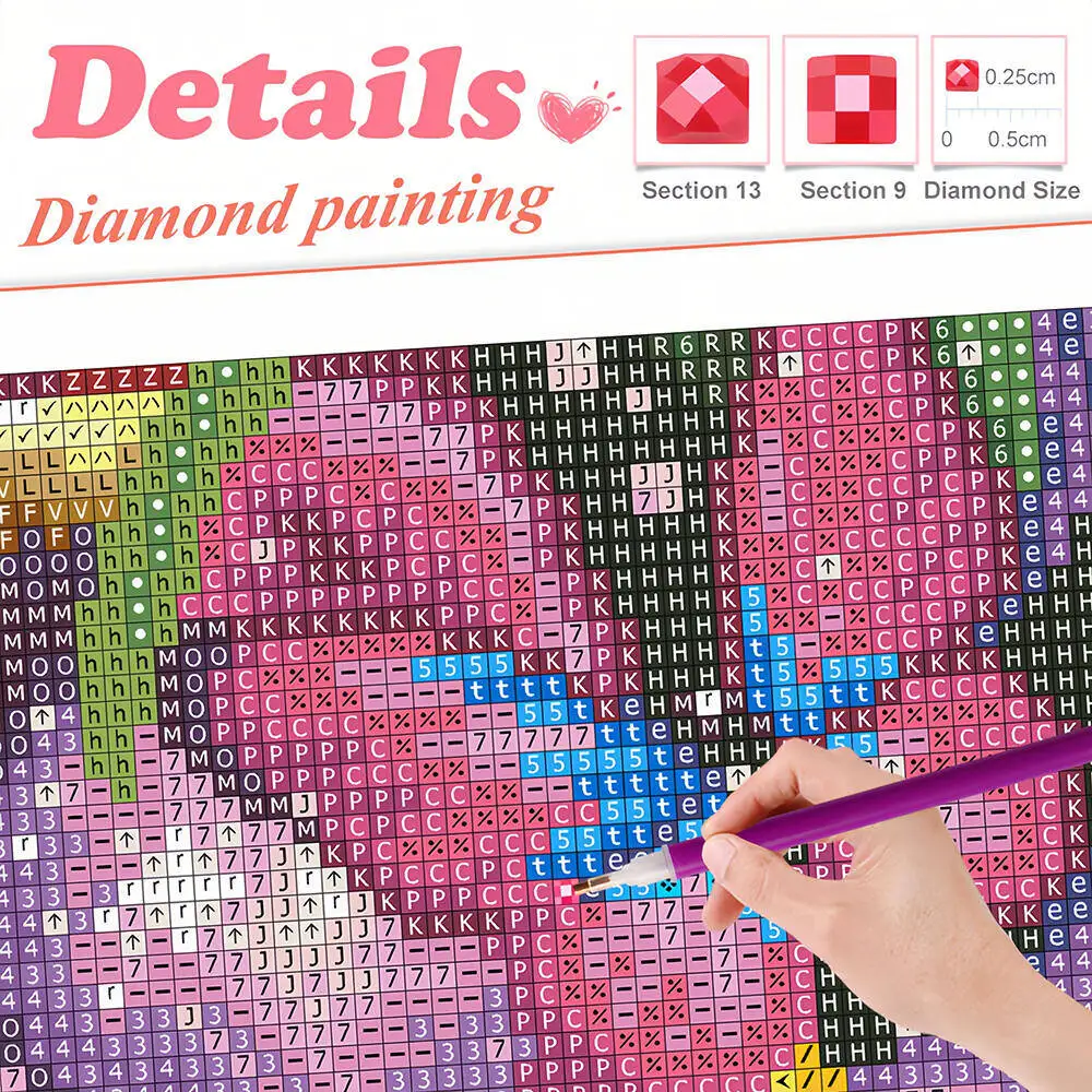 Full drill diamond mosaic tool kit and canvas layout.