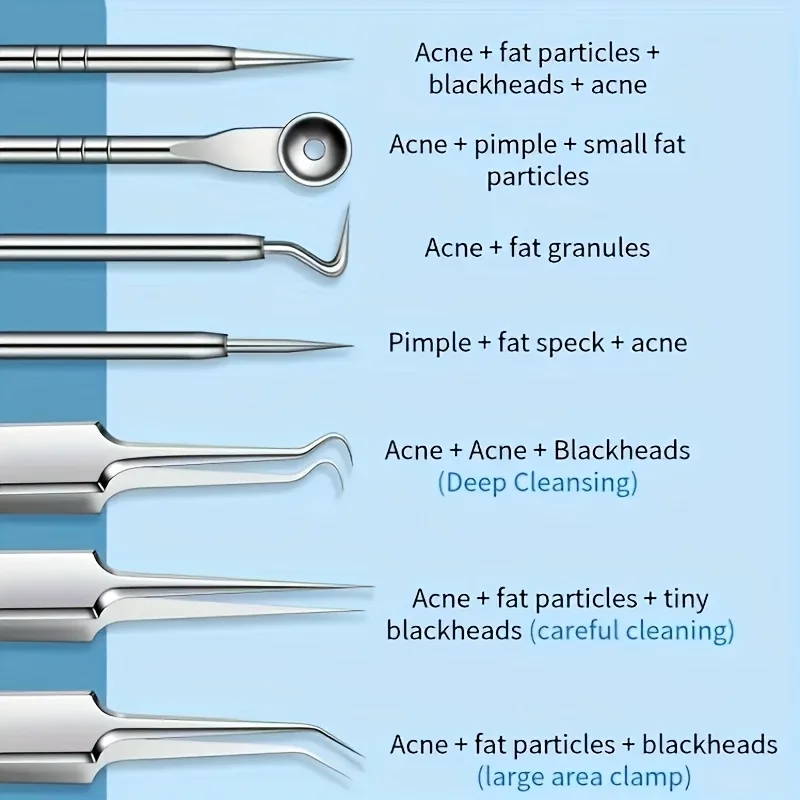 Professional Extraction Tools