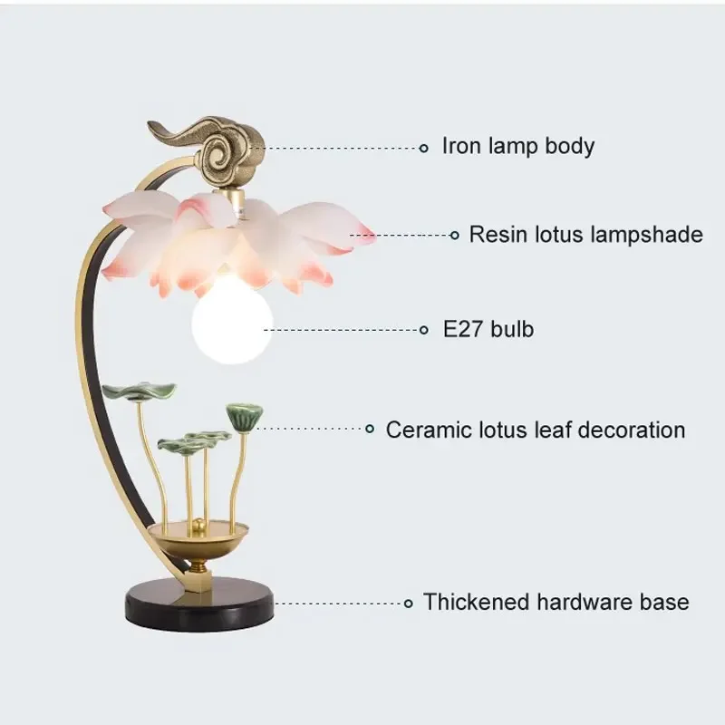 �Ż� �߱� ���̺� ���� �ǳ� ������, â������ ��Ʈ�� �߱� ��Ÿ��, �Ž� ȣ�� �� ���� ħ�� ħ�� �� å�� ����