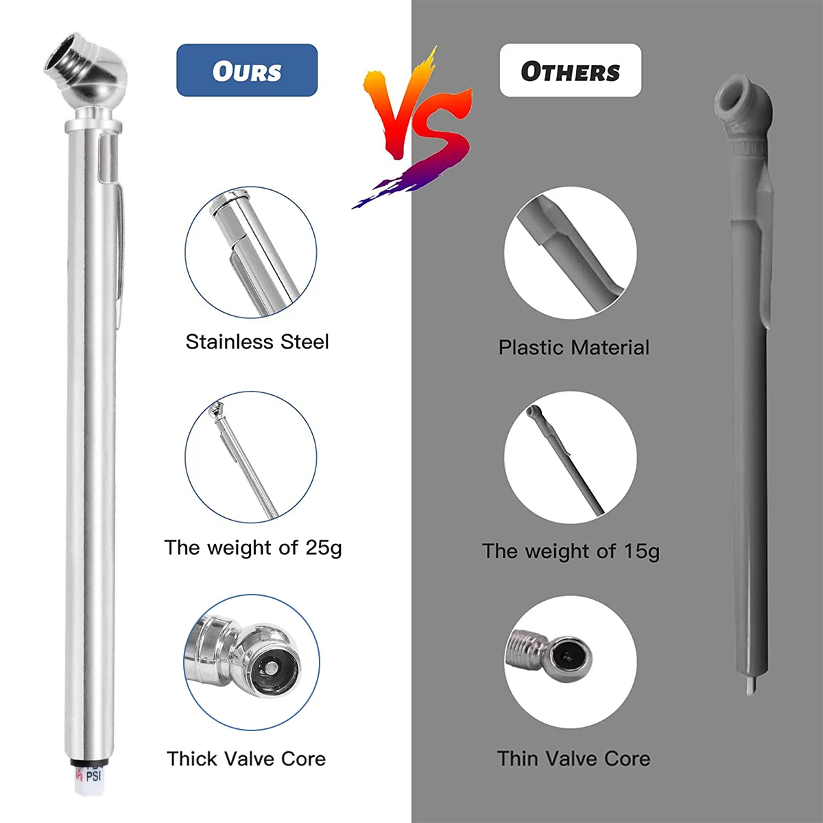 Pencil Tire Pressure Gauge Portable 2 Zinc Alloy Air Pressure Gauge 5-50PSI 0.5-3.5BAR Not Rusting Pen Tire Gauge for Cars Bikes 3